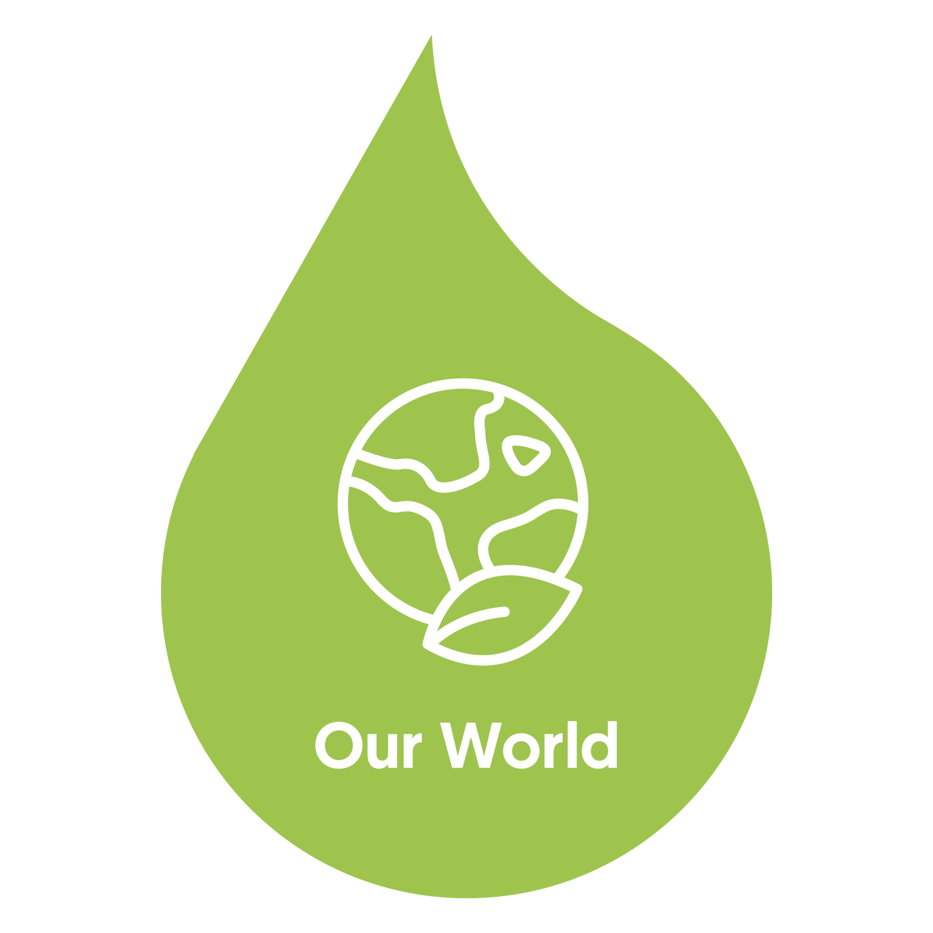 Our World Our World