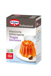 1 kg F 1 kg F